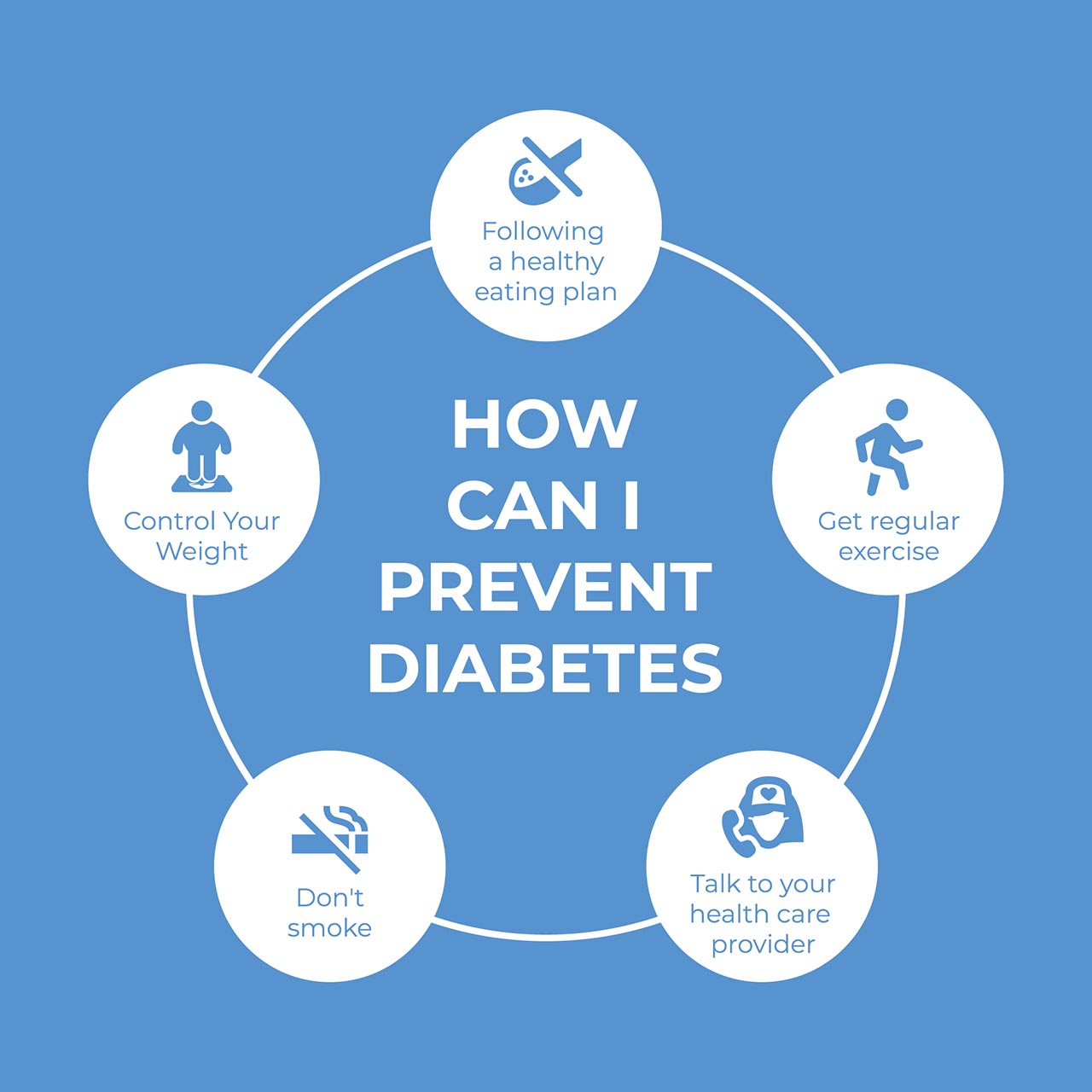 prevent-diabetes